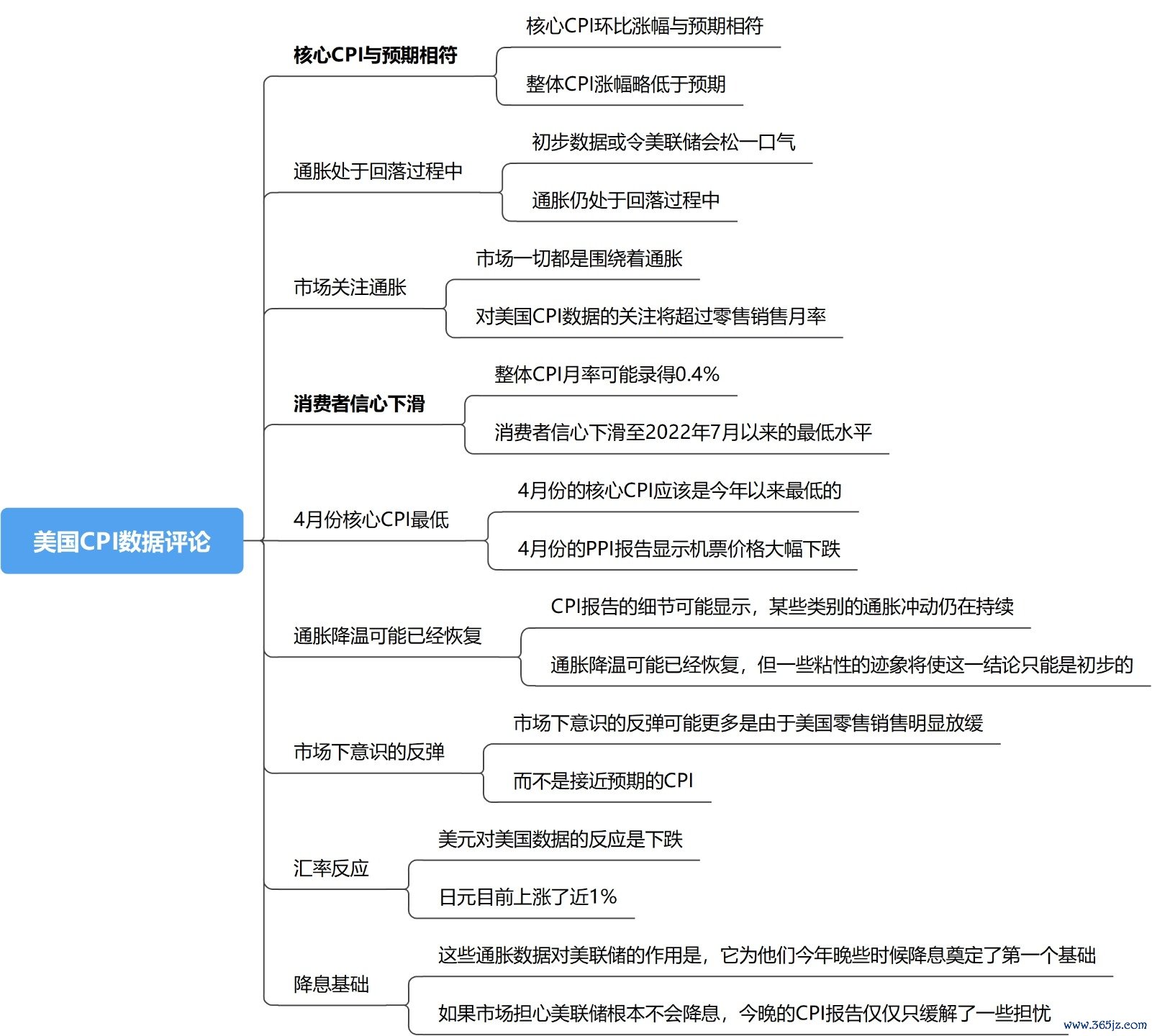 绘图2.jpg